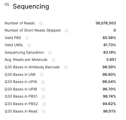 QC Report sequencing section
